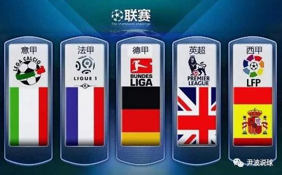 强调的