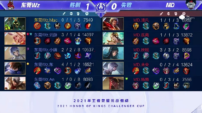 来到上海申 来到上海申