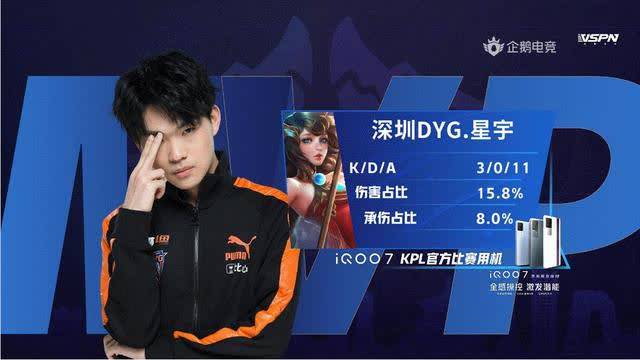 节落后时 节落后时