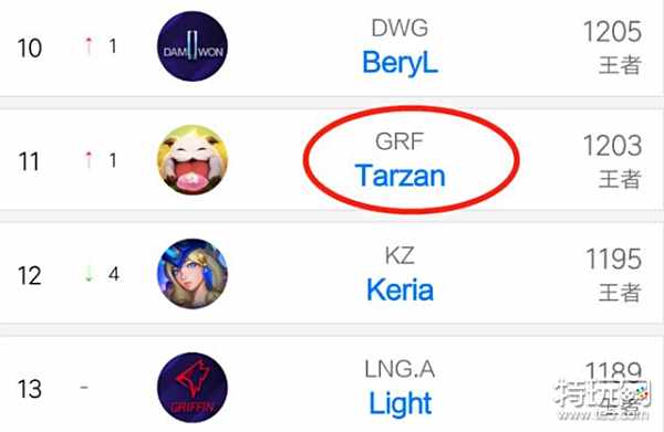 江苏队的强 江苏队的强