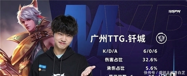 自由泳等项 自由泳等项